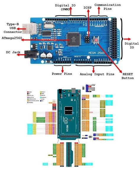arduino mega pwm pins|arduino mega 2560 digital pins.